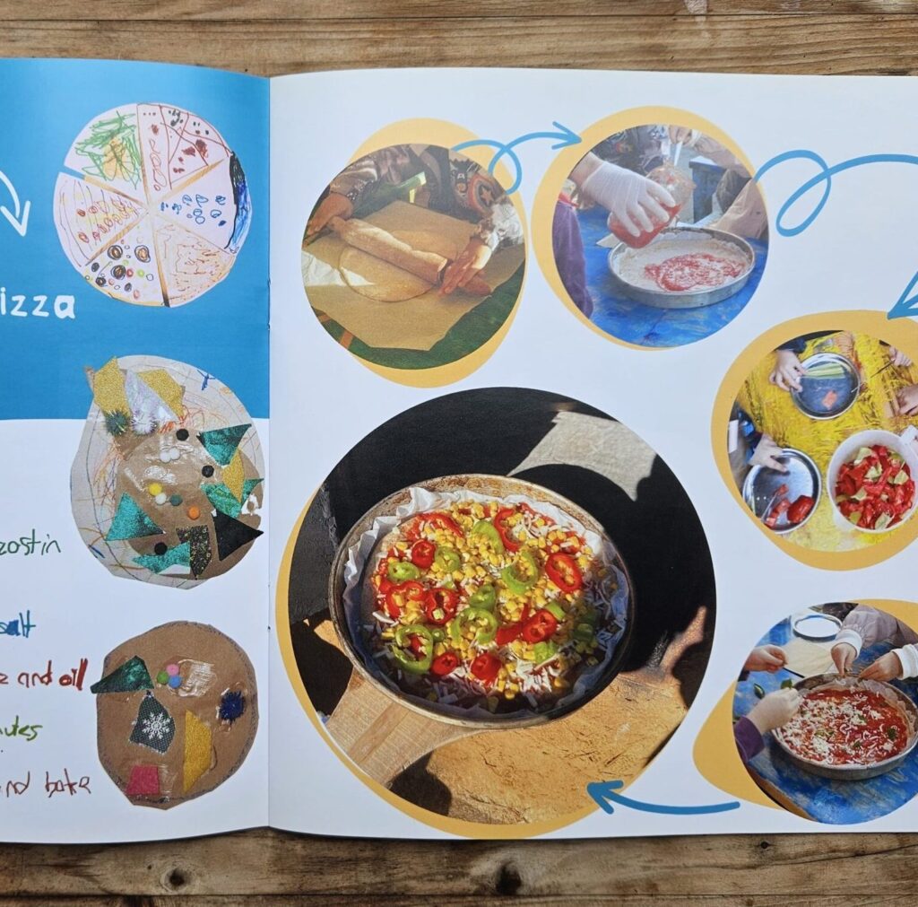 Eine Seite aus dem Kochbuch 2023