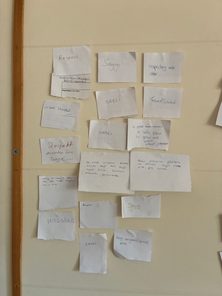 Kleine Zettel mit dem Team- Ziel '' Respekt'' kleben an der Wand